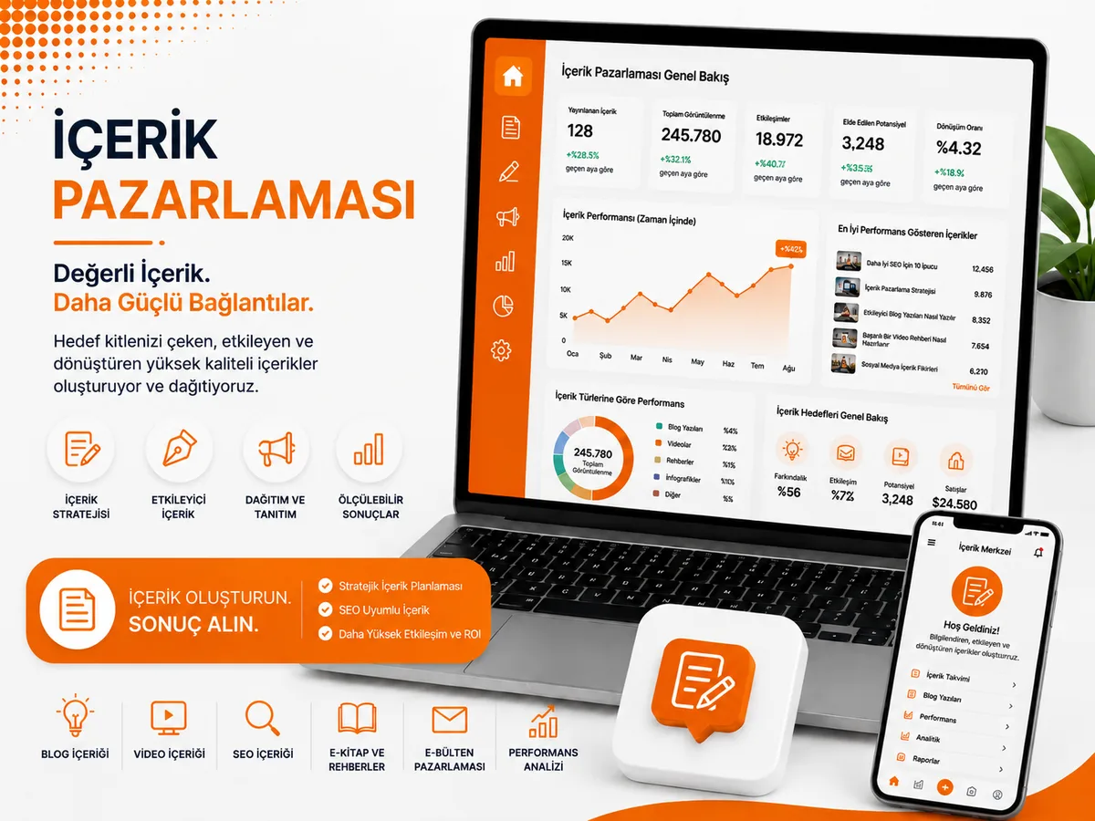 İçerik Pazarlaması