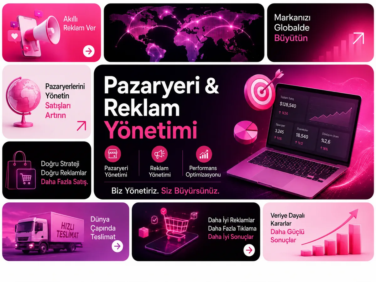 Marketplace & Reklam Yönetimi