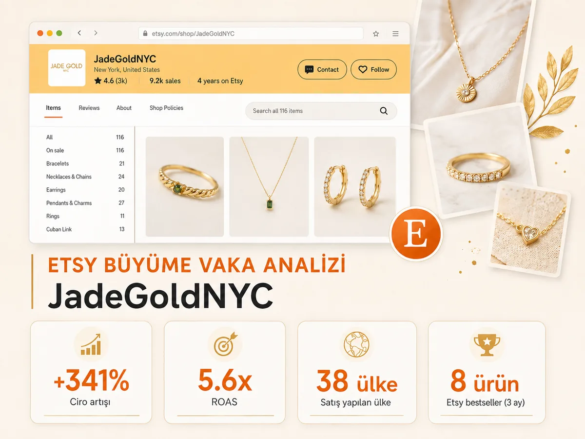 Jade Gold NYC
